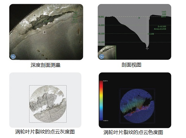 工業(yè)內窺鏡生產(chǎn)廠家推薦3D測量工業(yè)視頻內窺鏡,提升發(fā)動機孔探檢測效率！