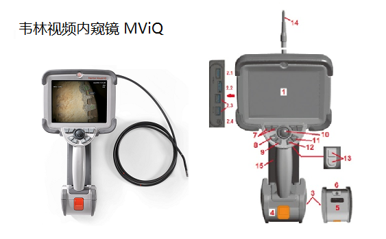 工業(yè)視頻內窺鏡——韋林MViQ