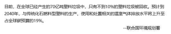 聯(lián)合國環(huán)境規(guī)劃署關于塑料垃圾影響生態(tài)環(huán)境的說明